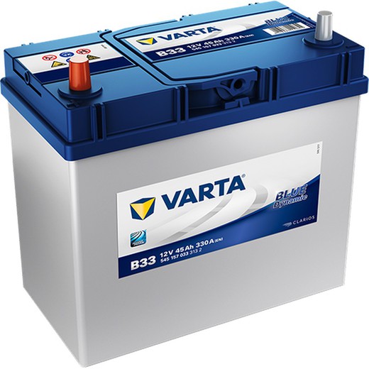 Batería Varta Blue Dynamic 45 Ah – 330A (B33)