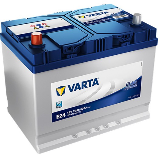 Batería Varta Blue Dynamic 60 Ah – 630A (E24)