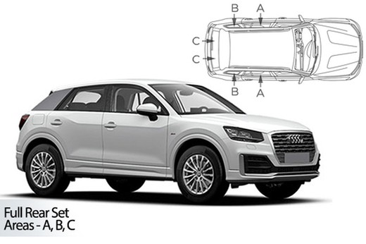 Parasoles a medida Audi Q2 16>23