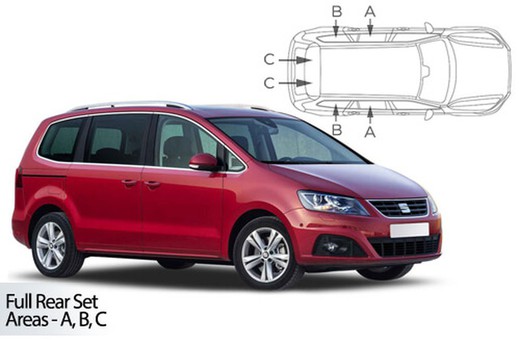 Parasoles a medida para Seat Alhambra 10>20