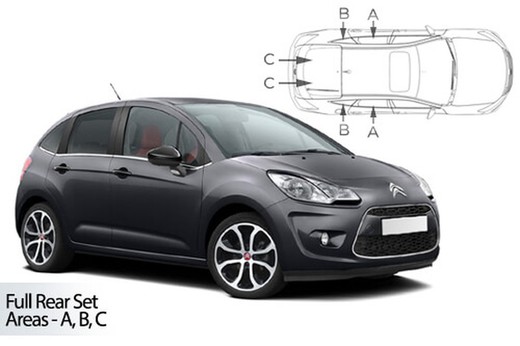 Parasoles de Citroen C3 5p. 10>16