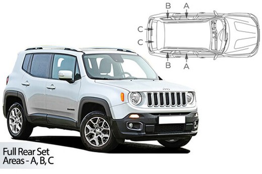 Parasoles de Jeep Renegade 5p. 15>