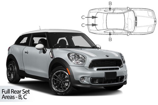 Parasoles de Mini Paceman 12>16