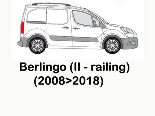 Berlingo (II - railing) (2008-->2018)