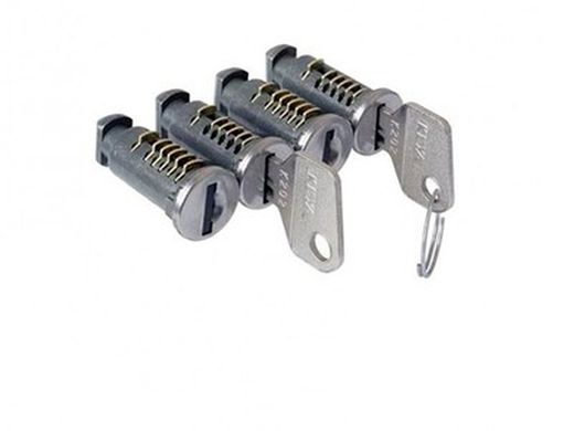 Bombines / antirrobos