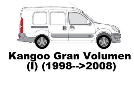 Kangoo Gran Volumen (I) (1998-->2008)