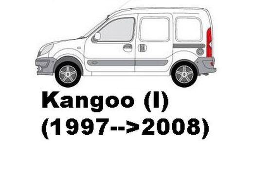 Kangoo (I) (1997-->2008)