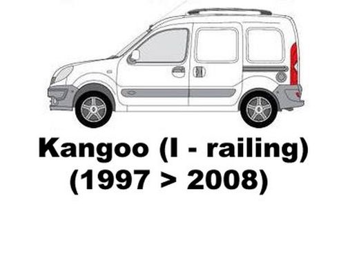Kangoo (I - railing) (1997-->2008)