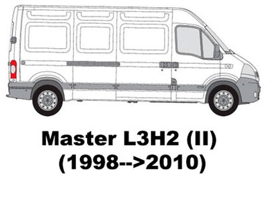 Master L3H2 (II) (1998-->2010)