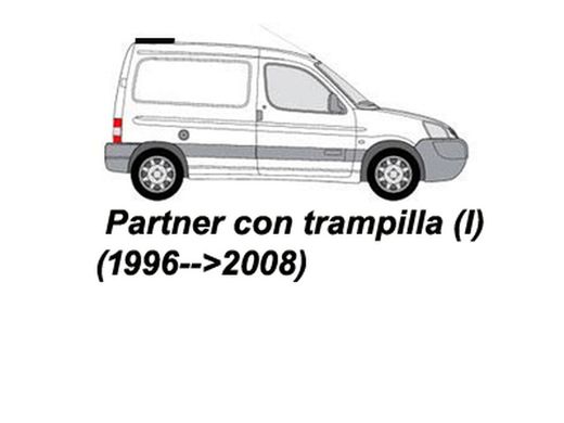 Partner con trampilla (I) (1996-->2008)