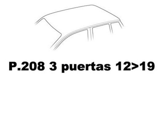 208 I 3p. 12>19