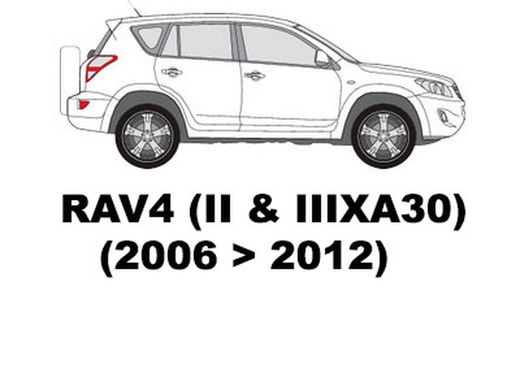 RAV 4 05>12 techo normal