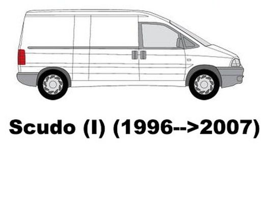 Scudo (I) (1996-->2007)