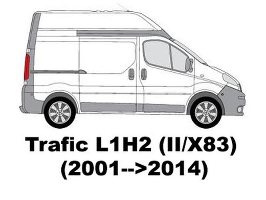 Trafic L1H2 (II/X83) (2001-->2014)