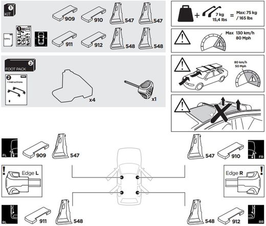 145247 Kit Thule Nissan Ariya 21>
