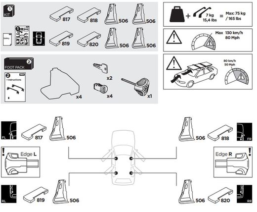 145290 Kit thule TOYOTA Highlander, 5-dr SUV, 20>