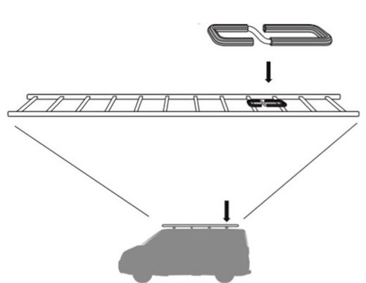 Adaptador de Escalera thule 310