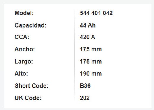 Batería Varta Blue Dynamic 44 Ah – 420A (B36)