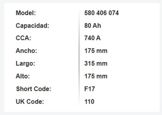 Batería Varta Blue Dynamic 80 Ah – 740A (F17)