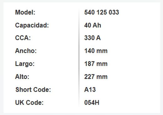 Batería Varta Blue Dynamic 40 Ah – 330A (A13)
