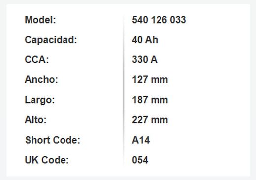 Batería Varta Blue Dynamic 40 Ah – 330A (A14)