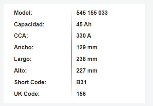 Batería Varta Blue Dynamic 45 Ah – 330A (B31)
