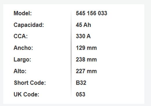 Batería Varta Blue Dynamic 45 Ah – 330A (B32)