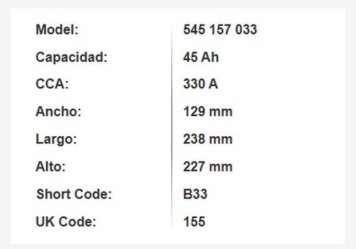 Batería Varta Blue Dynamic 45 Ah – 330A (B33)