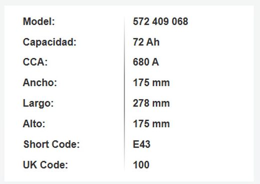 Batería Varta Blue Dynamic 72 Ah – 680A (E43)