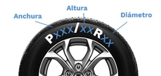 Cadena Ideal TR 4x4 y SUV talla 106