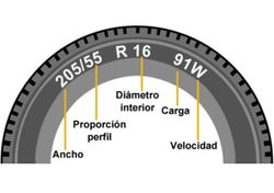 Cadena Ideal TR SUV talla 109