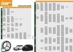 Fundas para nieve SILKNET Plus Talla 60