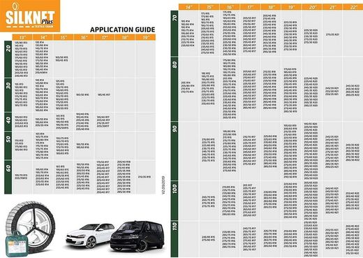 Fundas para nieve SILKNET Plus Talla 70