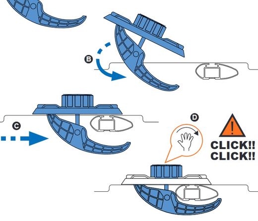 Cofre Cruz Paddock ELITE 400B Blanco