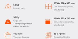 Cofre TowBox Camper V3 Urban ( corto: ancho puertas hasta 1.520 mm.)
