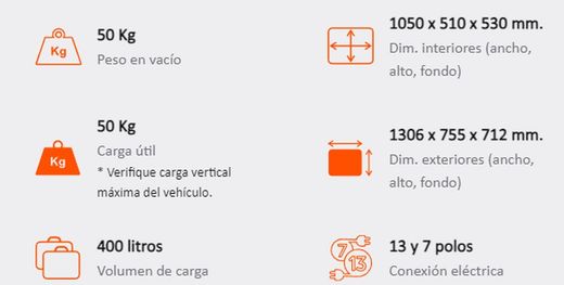 Cofre TowBox Camper V3 Urban ( corto: ancho puertas hasta 1.520 mm.)