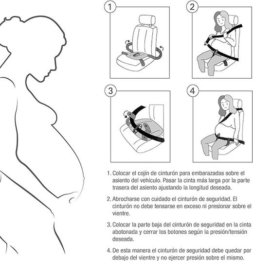 Cojin Cinturon para Embarazadas