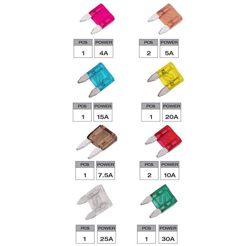 Juego de 10 fusibles Minis variados