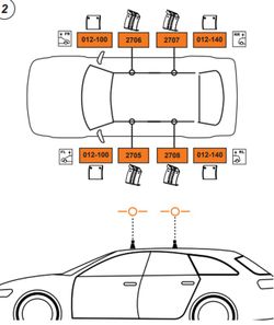 Kit Optiplus O. Astra Sports Tourer (16->)