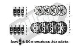 Pack 3 sprays Full Dip extraible