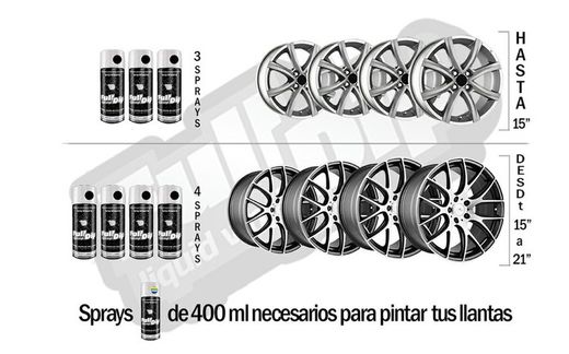 Pack 3 sprays Full Dip extraible