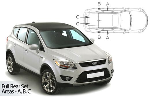 Parasoles a medida Ford Kuga 08>12