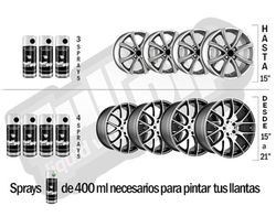 Pintura spray Full Dip Antracita metalizado 400ml.