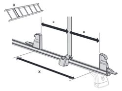 portaescaleras negro Thule ladder carrier
