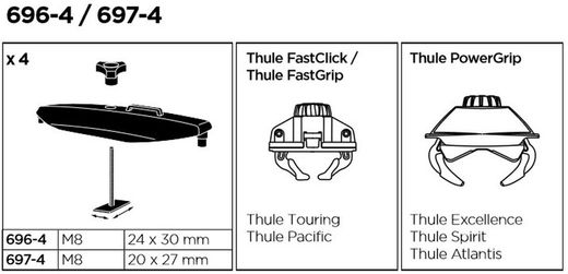 Cofre portaequipajes T-track Adaptador 696-4 (barras industriales)
