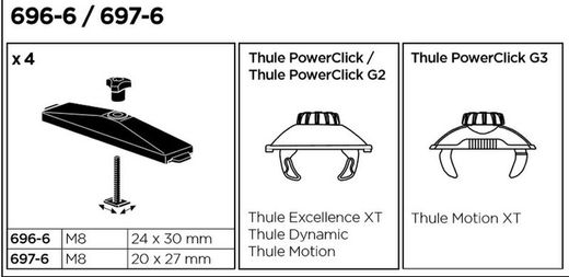 Thule T-track Adaptador 696-6 (barras industriales)