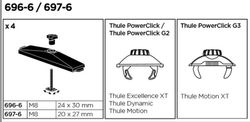 Thule T-track Adaptador 697-6 (barras standar)